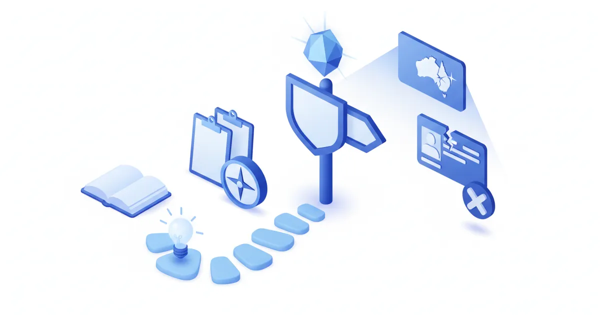 Illustration for Fake Hologram ID Document Detection: A Canadian Compliance Guide โ Guide